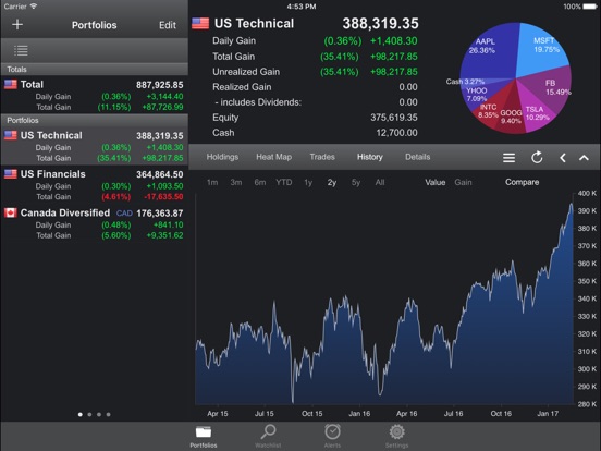 portfolio trader stock tracker app price drops