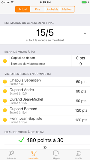 Mon Classement Tennis(圖2)-速報App