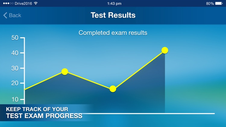 Theory Test - Driving Test Edition screenshot-3