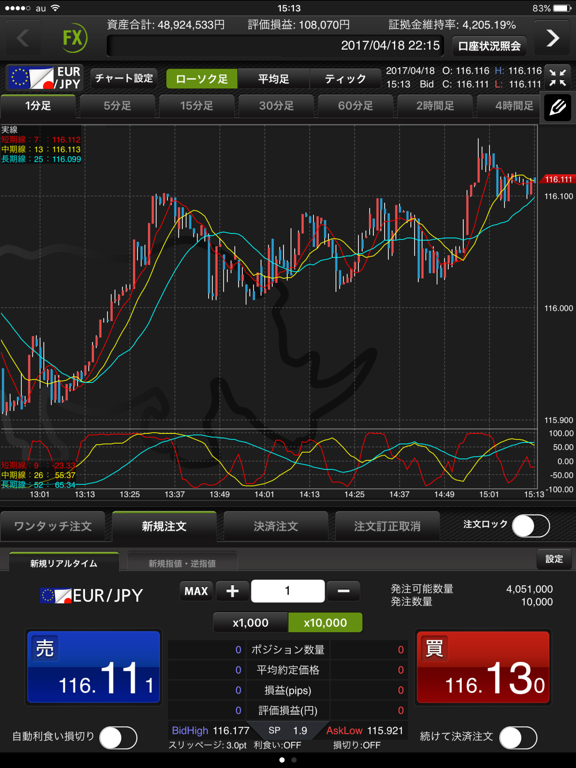 FX Cymo for iPadのおすすめ画像2