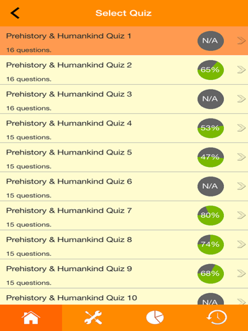 Prehistory & Mankind Quiz screenshot 2