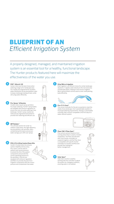 How to cancel & delete Hunter Irrigation Catalogs from iphone & ipad 3