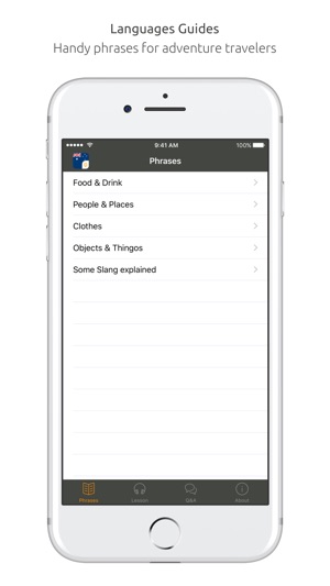Australian Language Guide & Audio - World Nomads(圖2)-速報App