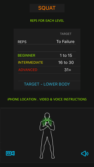 Khaylo Fitness Test(圖2)-速報App