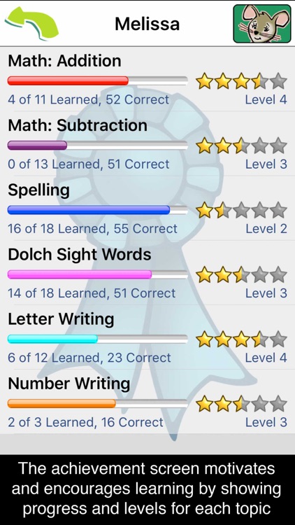 TeachMe: Kindergarten
