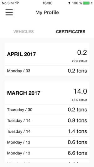 TracksCO2(圖4)-速報App