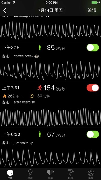 【图】Cardiio: 心率检测器(截图1)