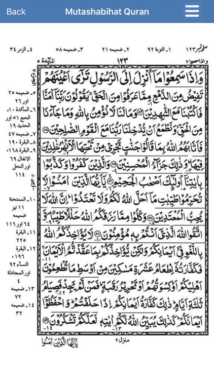 Mutashabihat Quran