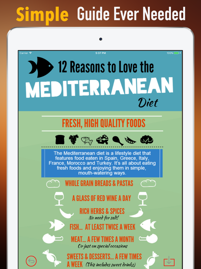 地中海饮食知识百科-自学指南、视频教程和技巧