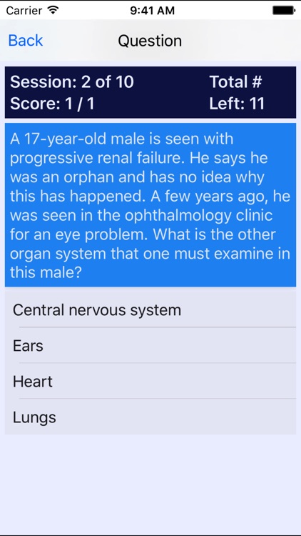 Nephrology Nursing (CNN) Review