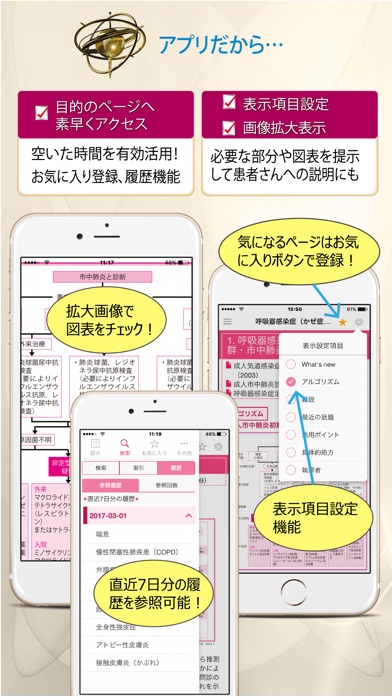 診療ガイドラインUP-TO-DATEアプリ... screenshot1