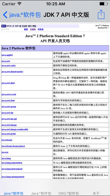 Java Standard Edition 7 API Specification 中文版