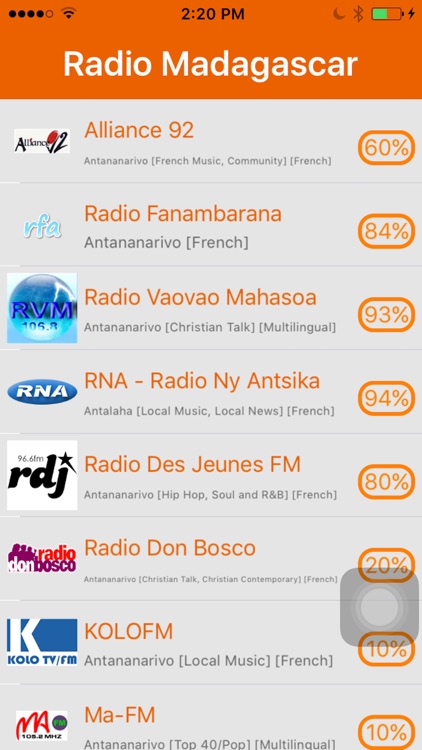 Radio Madagascar - Radio MG