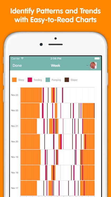 Sprout Baby (Feeding, Sleep & Health Tracker)