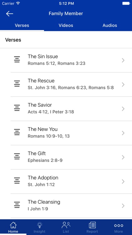 Be Bold For Jesus