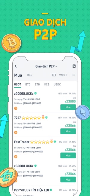 KuCoin-Buy Bitcoin Safely