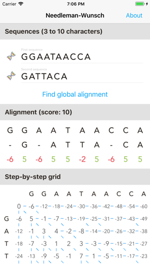 Needleman(圖2)-速報App