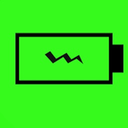 Microgrid Operations