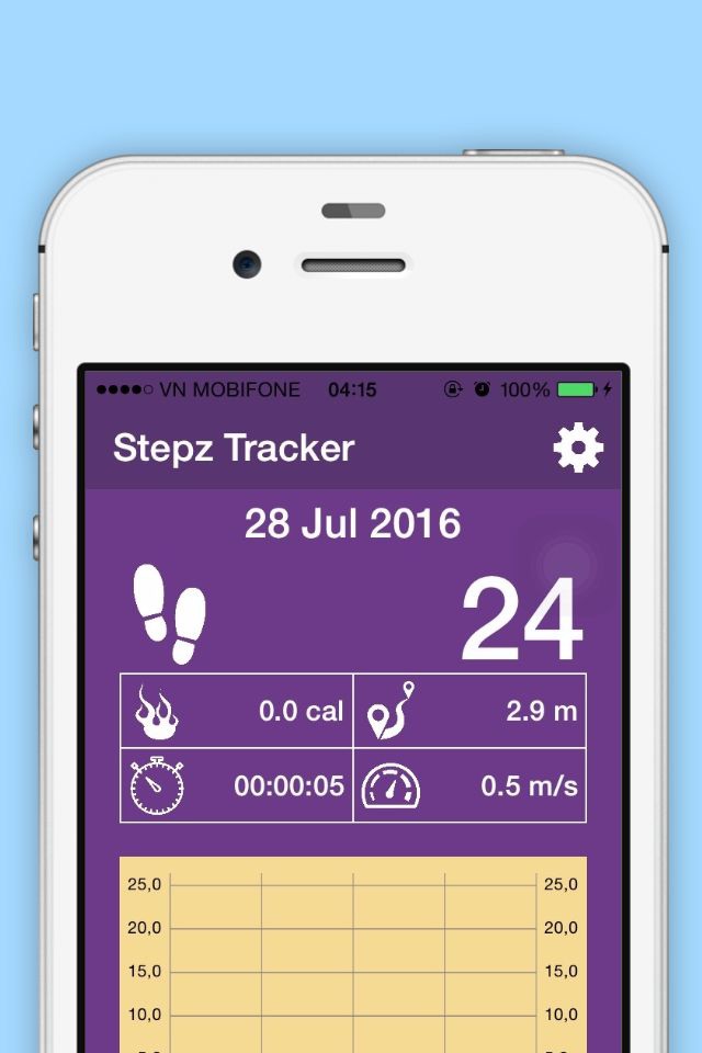 Stepz - Pedometer Counter, Walking Tracker,Workout screenshot 2