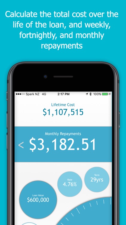Repayment Calculator