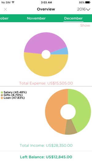 Expense Easy(圖4)-速報App