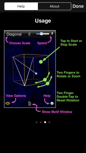 Moving Space: The Laban Scales(圖2)-速報App