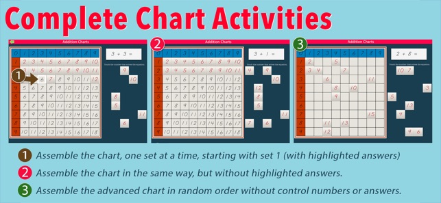 Montessori Addition Charts(圖6)-速報App