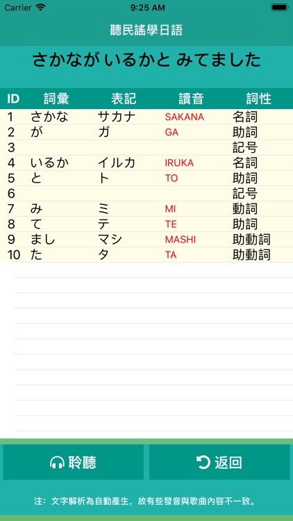 聽民謠學日語 screenshot-3