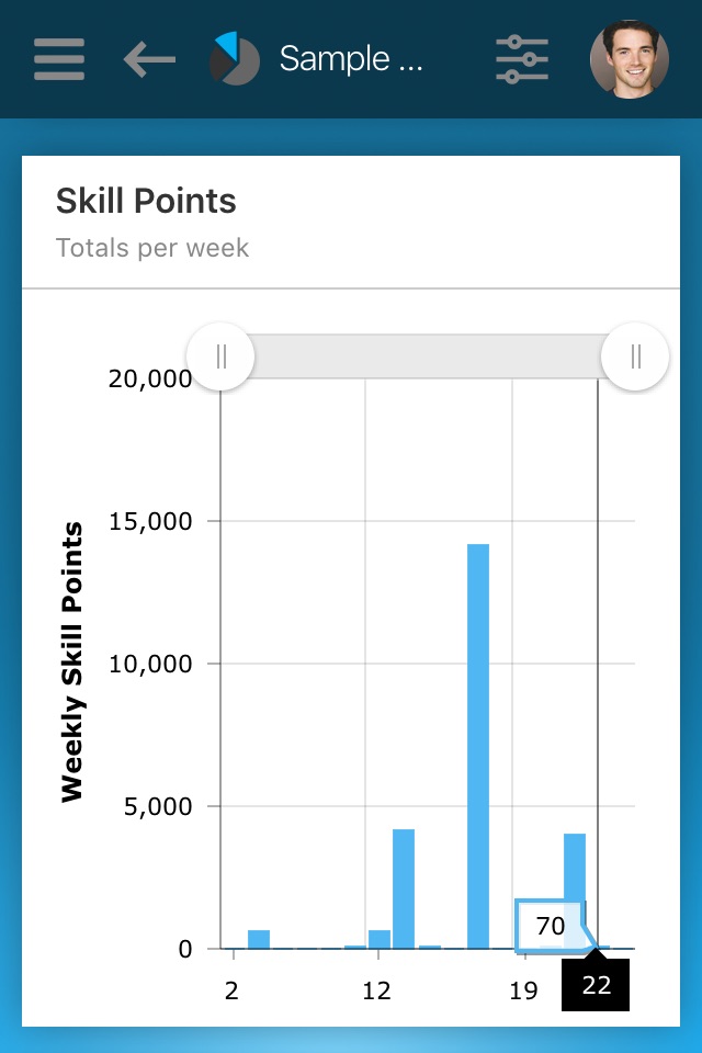 RedCritter Dashboards screenshot 4