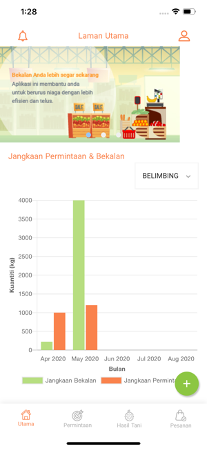 AgroFun Pembeli(圖1)-速報App