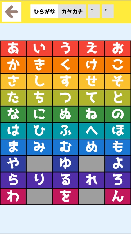 Japanese Hiragana Katakana