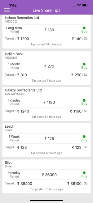 Stock Market Tips NSE/BSE