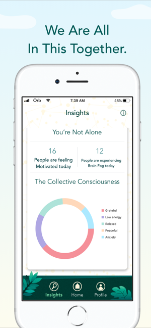 Orb: Mind-Body Tracker(圖9)-速報App