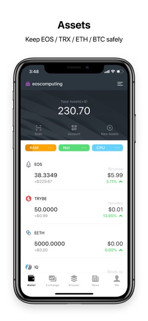 Math Wallet-Blockchain Wallet(圖1)-速報App