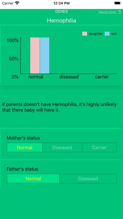 Blood Group Genes