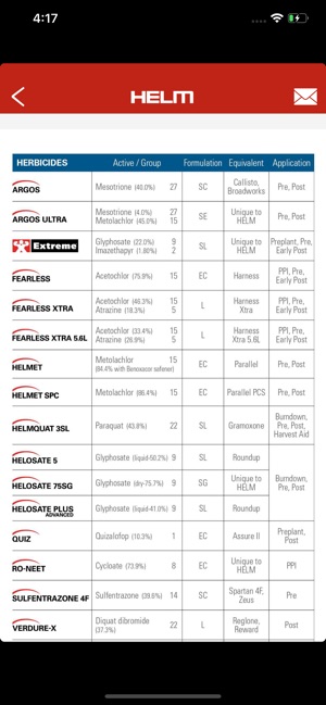 Helm Agro US App(圖5)-速報App