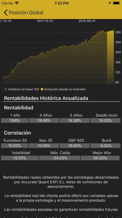 Accurate Quant screenshot-3