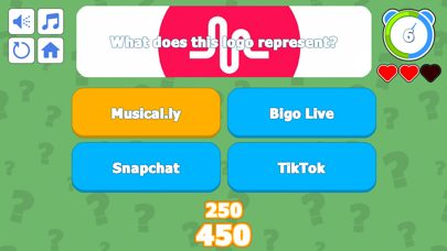 Trivia Quiz for TikTok Fansのおすすめ画像2