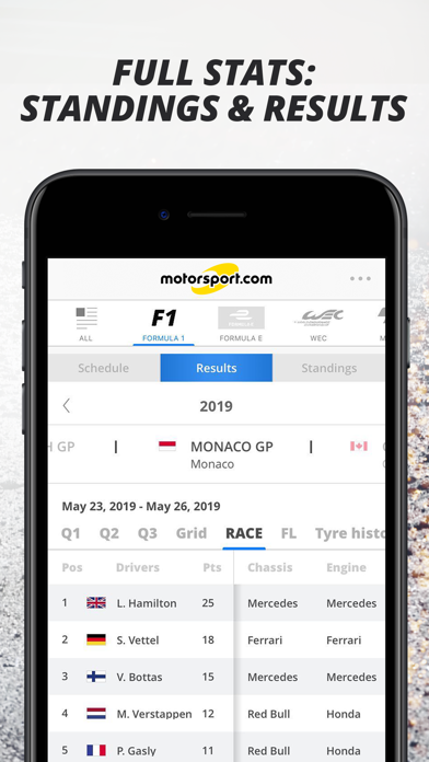 Motorsport.com screenshot 4