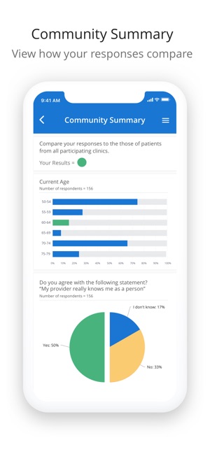 ADHOC Study(圖2)-速報App