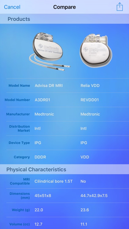iPacemaker Plus