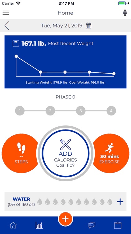 MyTrimLine Journey