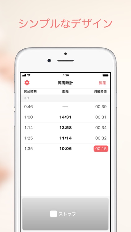 陣痛時計