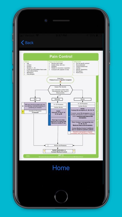Screenshot #2 pour Randolph Protocols