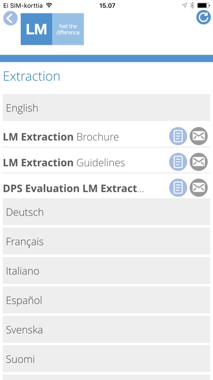 LM-Dental Material Kit