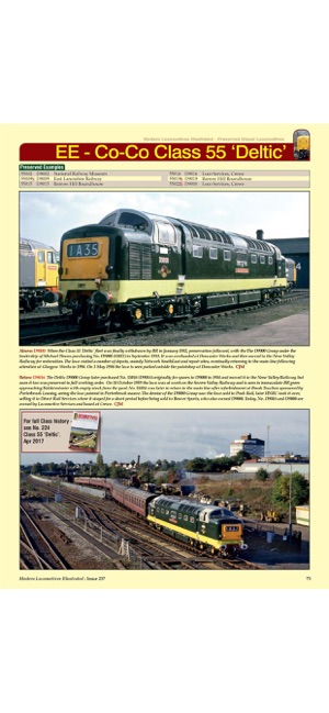 Modern Locomotives Illustrated(圖6)-速報App