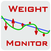 Weight-Monitor