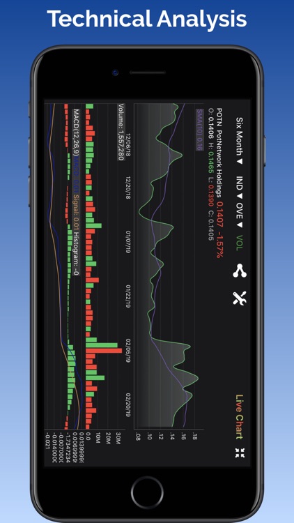 Penny Stocks Tracker &Screener screenshot-6