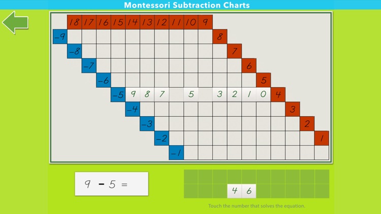 Montessori Subtraction Charts screenshot-6