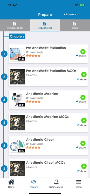 Anesthesia by Dr. Swati Singh(圖3)-速報App